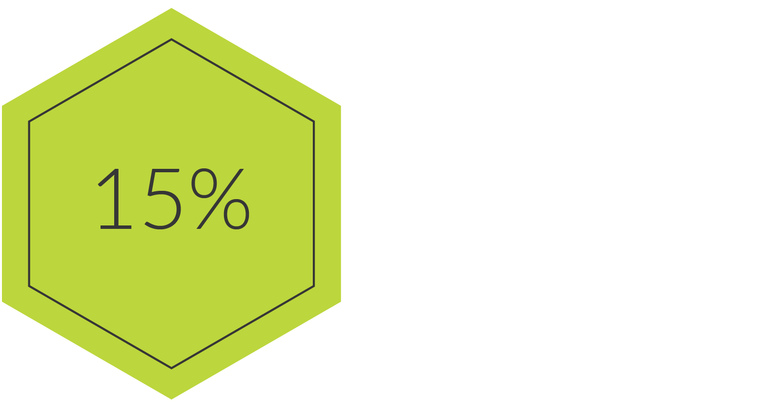 sales stats-01