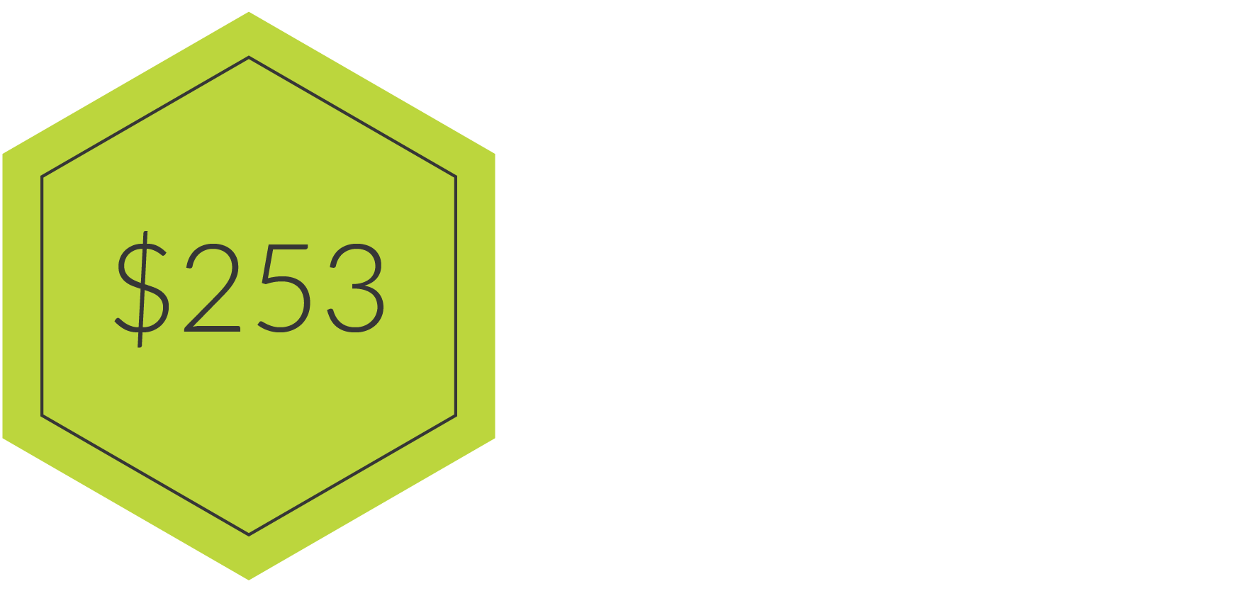 service-stats-02